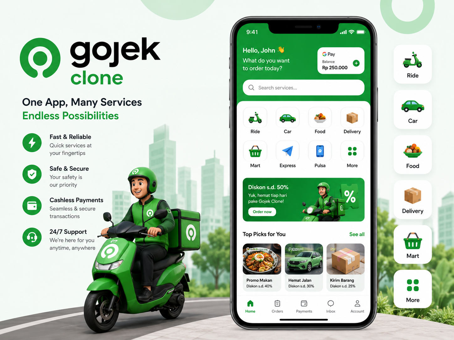Gojek Clone | On-demand MultiServices App
